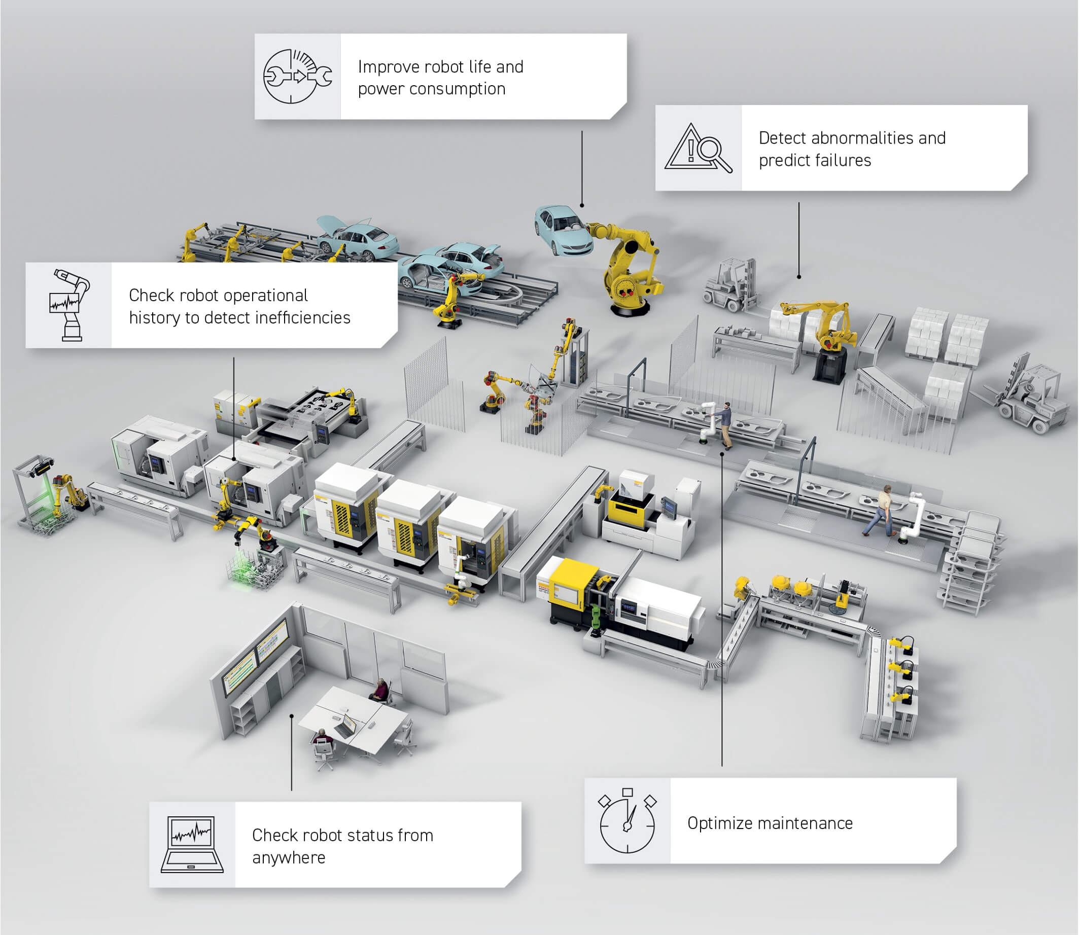 ZDT Overview